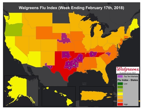 Walgreens Flu Index for Week Ending February 17, 2018 – MoneyFocus.com