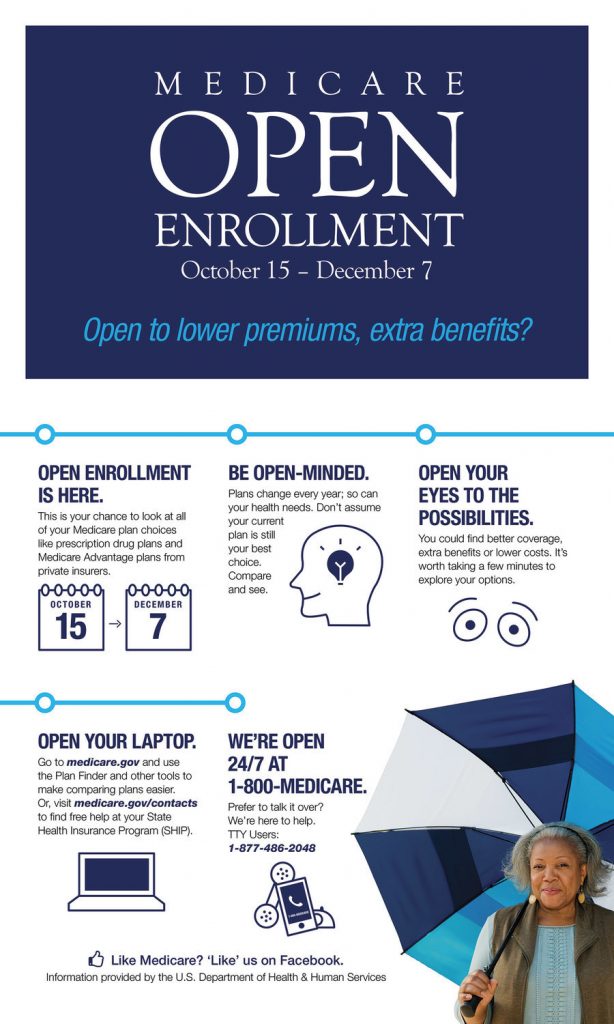 Making the most of Medicare Open Enrollment